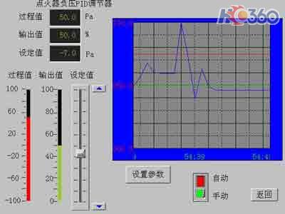 点火器负压PID控制画面