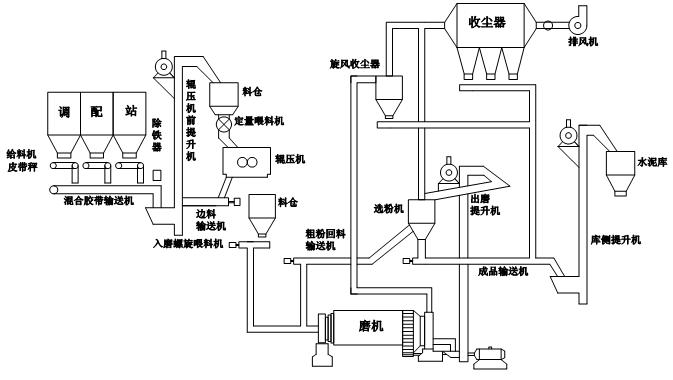 点击看原图