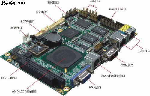 华北工控NORCO－3680在地铁自动验票机中的应用如图