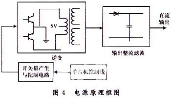 一种串联蓄电池组电压巡检仪的设计 