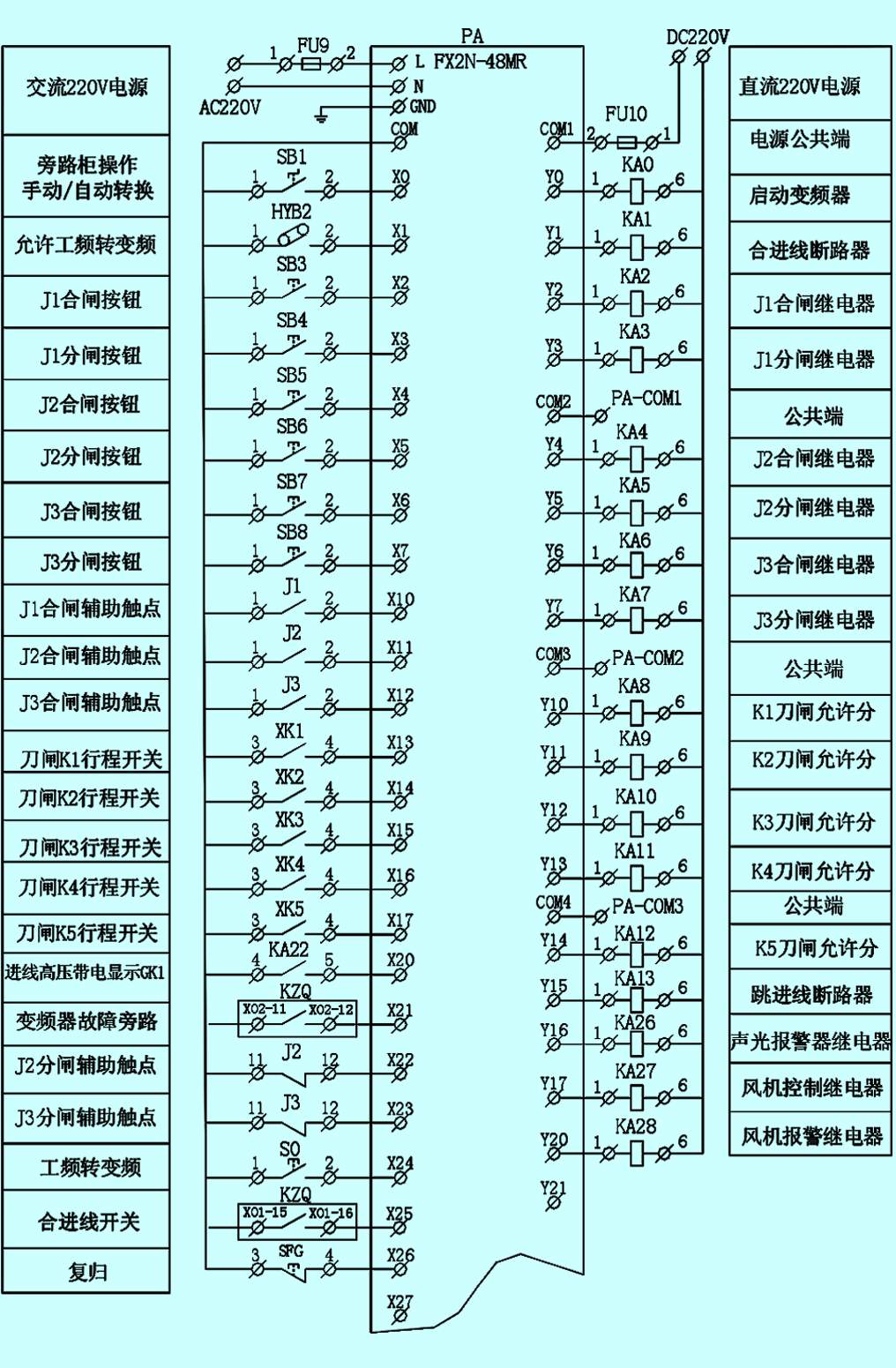  图2  PLC控制系统原理图 