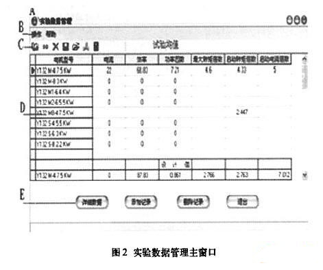 中小型异步电动机产品数据管理系统开发如图