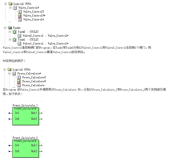 IEC61131-3标准在研华PAC中的应用如图