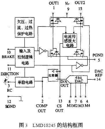 两款直流电机功率驱动芯片及其应用如图