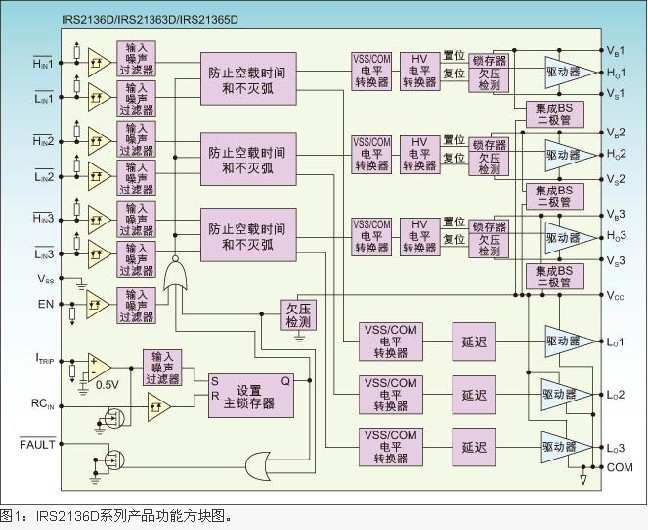 点击看原图