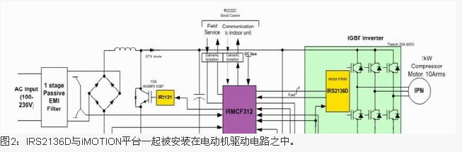 点击看原图