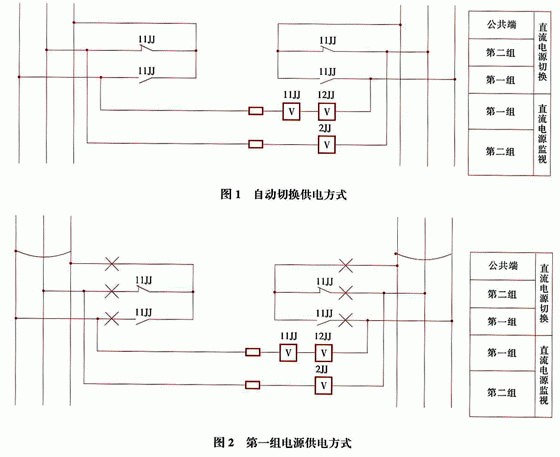 变电所中高压断路器控制回路的探讨