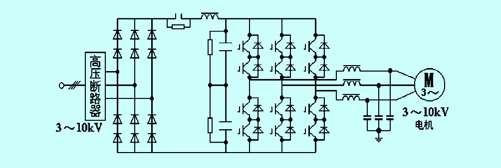 IGBT大功率高压变频技术的特点及应用如图