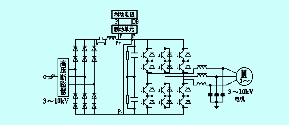 IGBT大功率高压变频技术的特点及应用如图