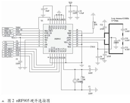 基于MSP430单片机和nRF905的无线通信系统如图