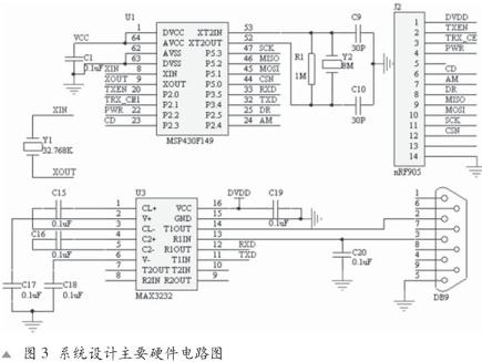 基于MSP430单片机和nRF905的无线通信系统如图