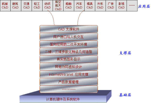 点击看原图