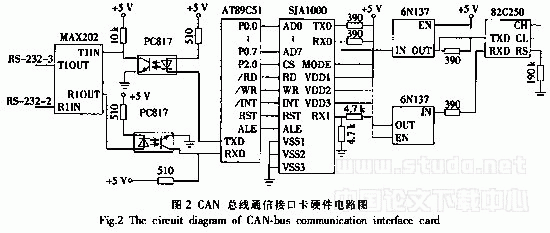 CAN总线在变电站高压开关柜在线检测系统中的应用如图