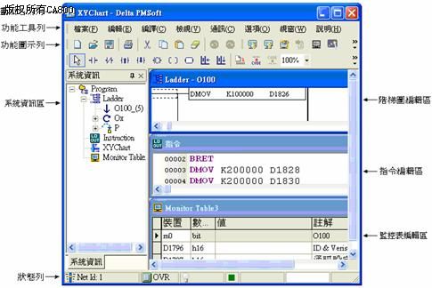 图4程序设计界面