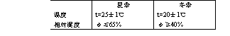 HOLLiAS-LEC G3 PLC在水源热泵空调系统中的应用如图