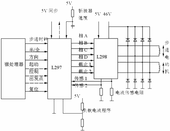  L297和L298的步进电机驱动电路图