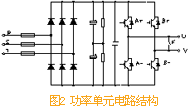 高压变频器在吸风机上的应用如图