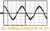 高压变频器在吸风机上的应用如图