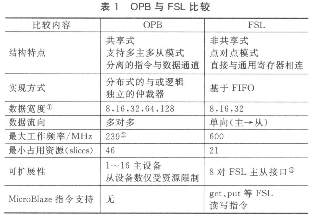 点击看原图