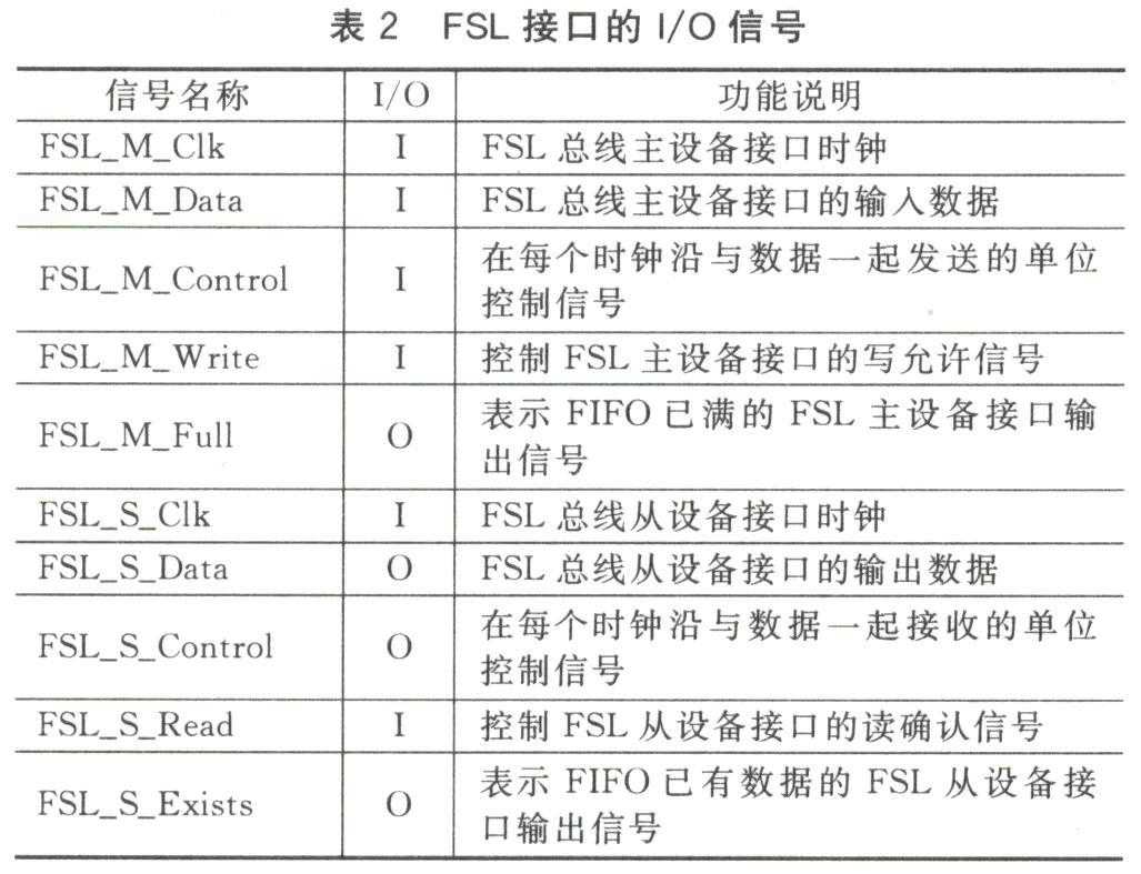 点击看原图