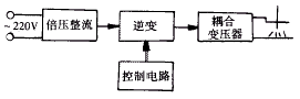 中频逆变式脉冲引弧器的研究如图