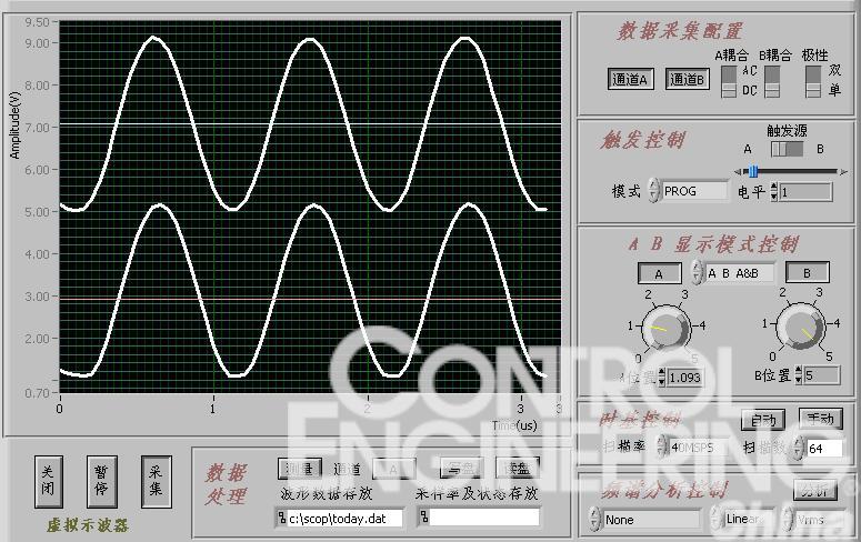 微型虚拟示波器的设计与实现如图