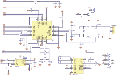 基于nRF9E5和DS18B20的无线测温系统设计如图