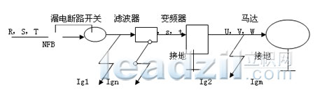 变频器应用技术三题如图