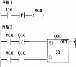 PLC优化I/O点的常规方法探讨如图