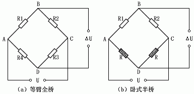 AT89C51单片机在数控车床切削力测量中的应用如图