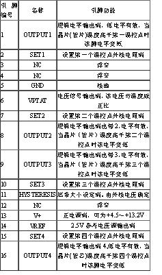 多功能温度监控器ADT14的开发与应用如图