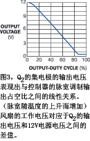 抗电磁干扰的PWM风扇控制器如图