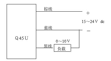 基于超声波传感器的车钩高度测量系统如图