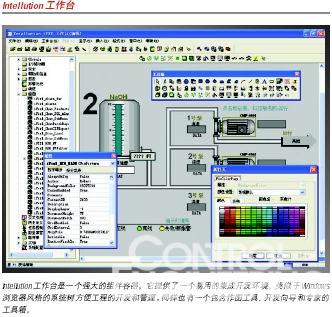 Proficy HMI/SCADA iFIX组态软件概述如图