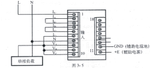 智能传感器应用方法如图