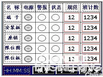 参数显示设定监视自动运行画面