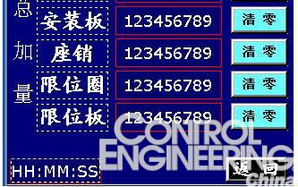 总加工量图示