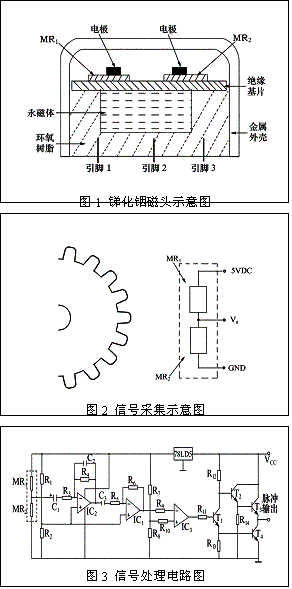 一种较大驱动电流的锑化铟磁阻式齿轮转速传感器设计如图