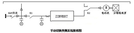 电气原理图