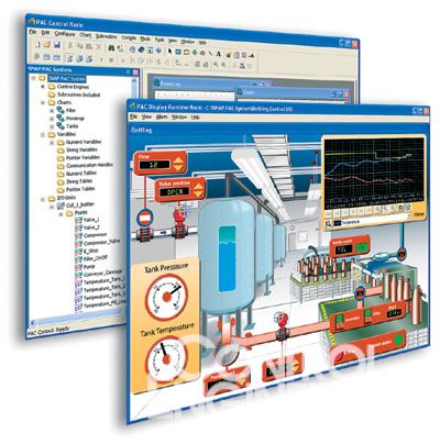 SNAP PAC Systems™新自动化软件组如图