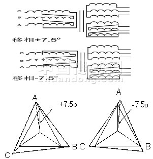 图1移相变压器原理图与向量图