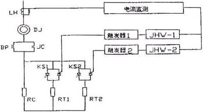 图1转子回路接线图