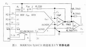 单片机在多种波形发生器中的应用如图