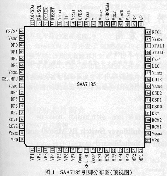单片集成编码器SAA7185及其应用如图