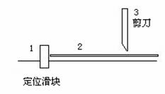 台安TP03与JSDA系列伺服驱动器在剪板机上的应用如图