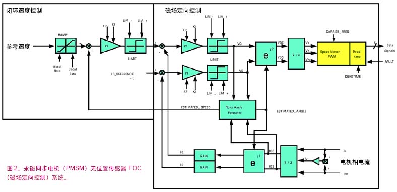 点击看原图