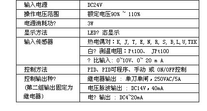 快马加鞭中达仪表又推新品   承前启后台达DTC温控仪隆重上市如图