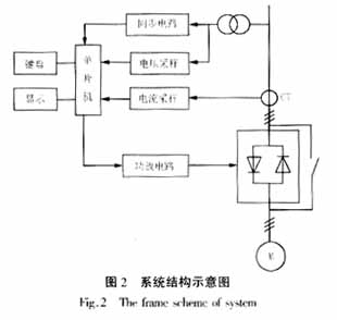 智能开关技术在电动机启动中的应用如图