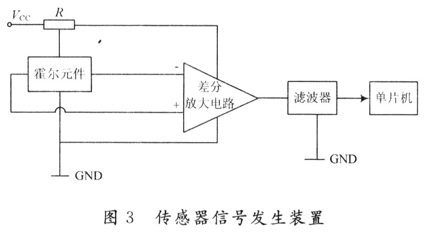 霍尔传感器装置