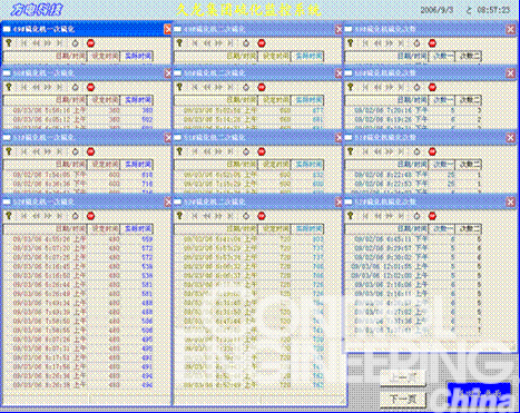 WinCC和S7-200在橡胶三角带生产中的应用如图